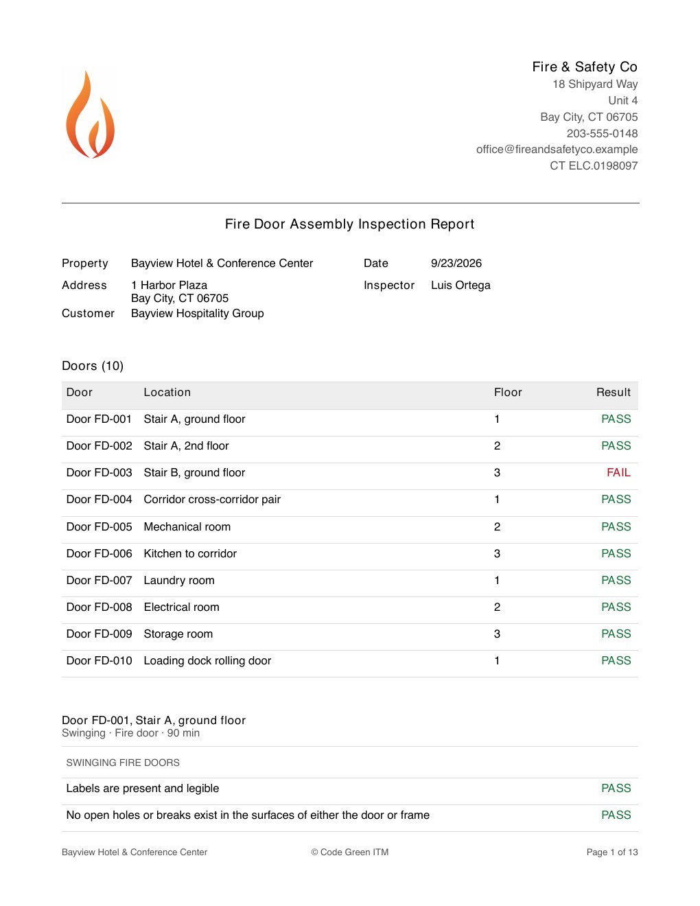 First page of the sample fire door report