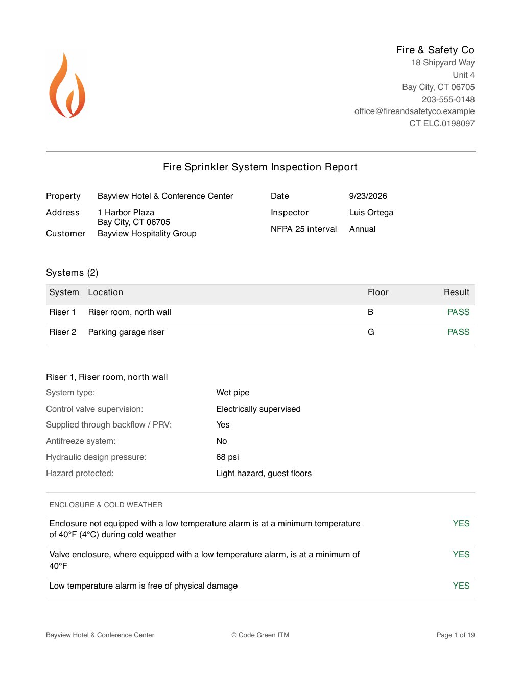 First page of the sample fire sprinkler report